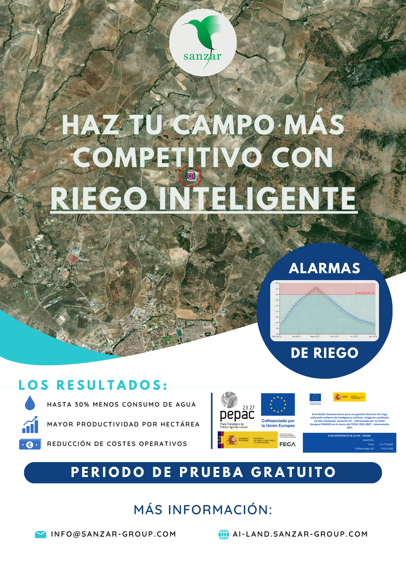 Cómo hacer el campo español más competitivo frente al cambio climático y la presión internacional